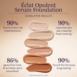 Éclat Opulent Serum Foundation